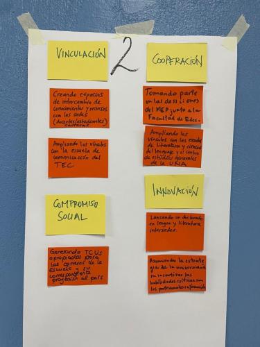 Jornada de integración y reflexión académica de la Escuela de Filología, Lingüística y Literatura, realizada el viernes 20 de setiembre, en la Estación Experimental Alfredo Volio Mata de la Universidad de Costa Rica.